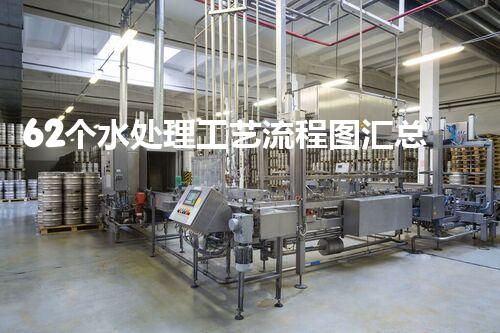 62个水处理工艺流程图汇总ppt课件-读根文库